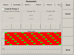 BTP2 - mit Fütterungs- und Abzugspumpen
