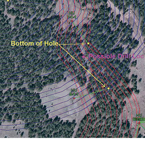 Technische Due-Diligence-Prüfung und Machbarkeitsstudien