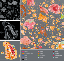 Mineral liberation analysis (MLA)