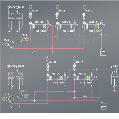 Prozessentwicklung zur Metalltrennung
