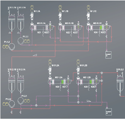 Prozessentwicklung zur Metalltrennung