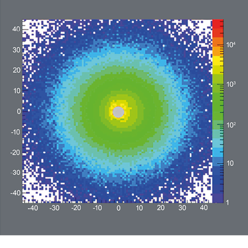 Draufsicht der Eindringtiefe