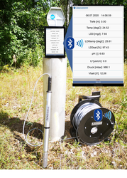 SENSOdive - Profiler