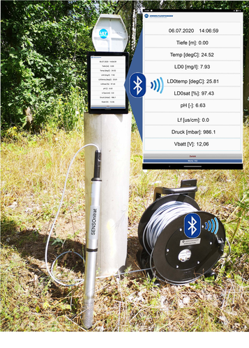 SENSOnitrat - Profiler