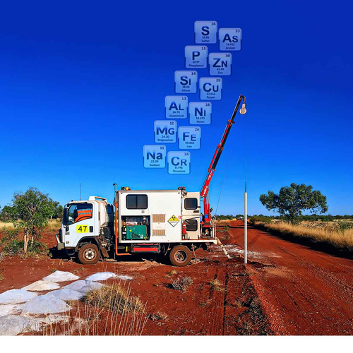 OreLog – Die innovative Bohrlochsonde