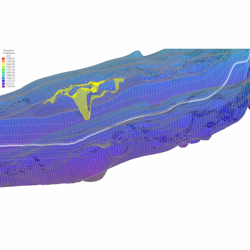 Hydrogeologische Modellierung