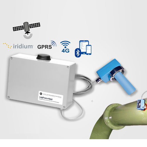 SENSOpipe - Volumenstrommessung in Rohren